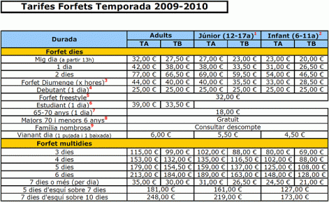 2009-10-tarifgrandv.gif